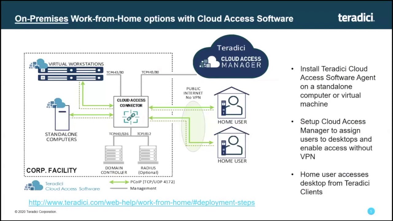 Options and Considerations for Effective Remote Production with Teradici | Quantum VirtualQ | NAB