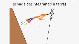 mutante rex os poderes inicias (feito no paint)