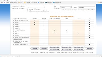 Install Netbeans Java EE