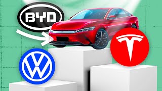 How China’s BYD is Dominating the EV Industry by TLDR Business 134,952 views 4 months ago 13 minutes, 34 seconds