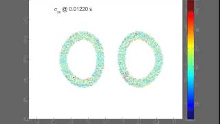 sph_Elatic rings collision