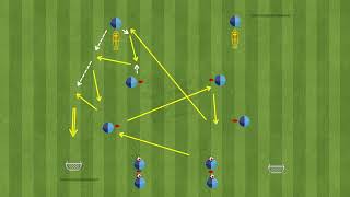 Passing Patterns and Finishing Drills on Small Goals for Soccer