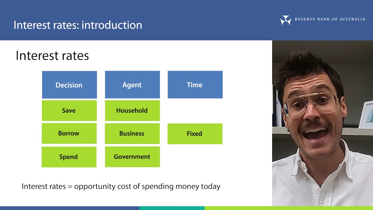 Interest com. Monetary Policy Tools. Unconventional monetary Policy.