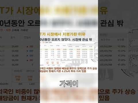 KT 배당금  지금 사야 할 이유  2% 수익률 분석 #경제 #비트코인 #뉴스 #경기전망 #주식 #투자 #재테크 #shorts