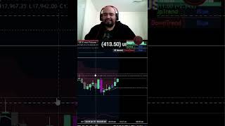 I tried to lose a trade but MOT Quantum Shift Indicator just kept me winning 🏆
