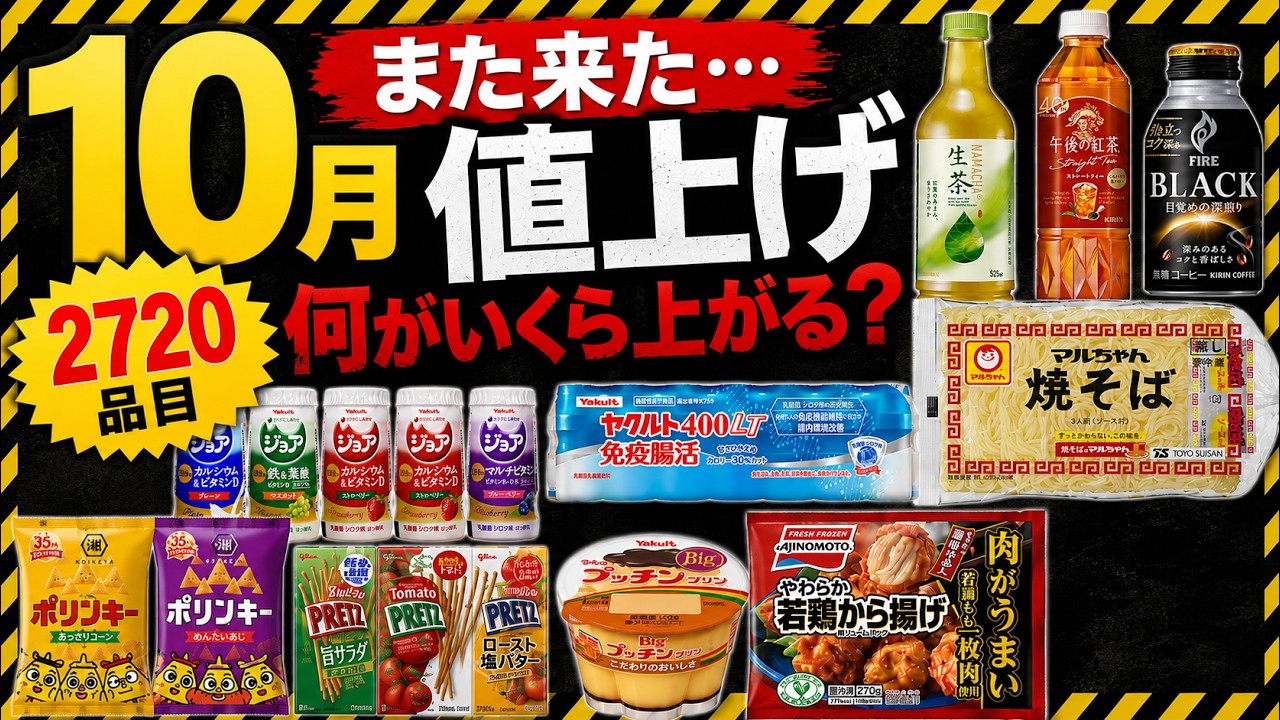 October Price Hikes] 2,720 Products Affected: A Roundup of