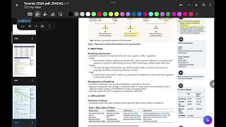 Part 1 of Emergency medicine, Toronto notes 2026