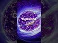 Dynamic Solar System Today