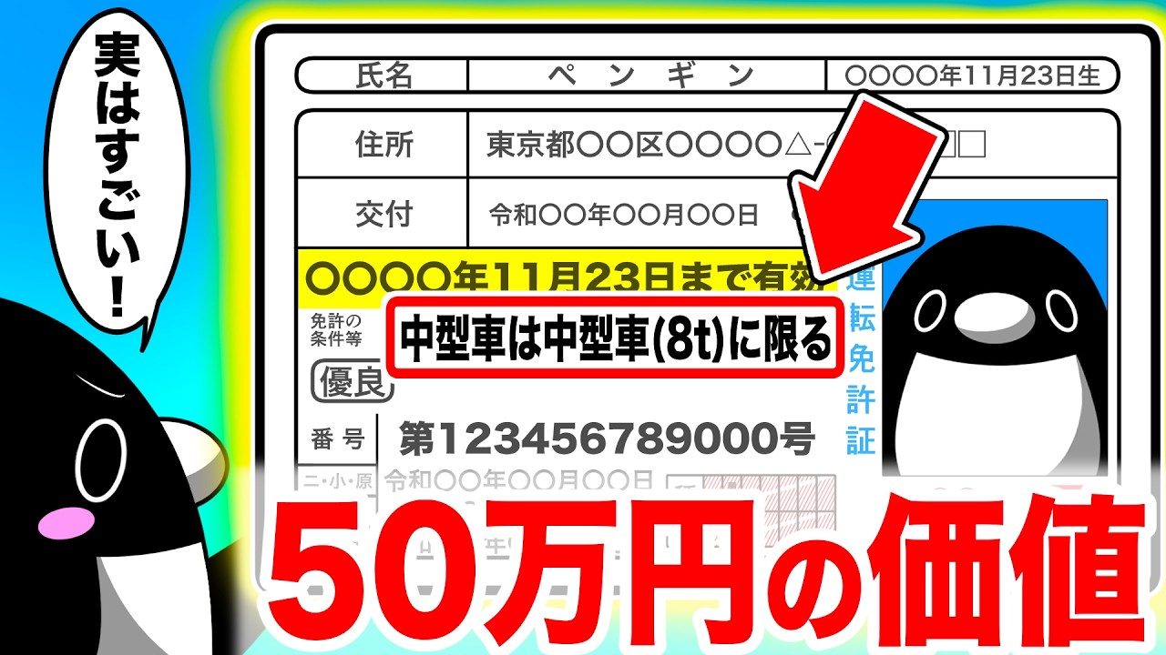 【今すぐ確認しろ!】免許証に隠された驚きの真実4選【アニメ】