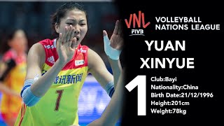 Top 20 Best Actions By Yuan Xinyue 袁心玥 Womens Vnl 2018