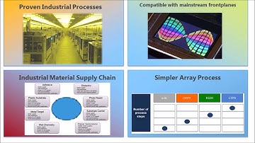 OTFTs and low temperature processes