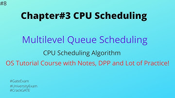 Multilevel Queue CPU Scheduling