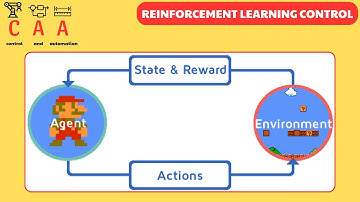 Chính sách và quá trình quyết định Markov (MDP) trong học tăng cường | reinforcement learning course