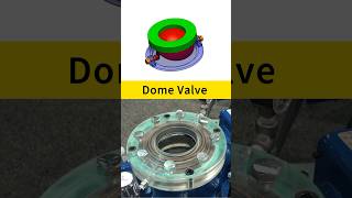 What is the working mechanism behind the high pressure seal of a dome valve? #Valves #Industrial