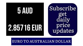 🔥 Euro to AUD Exchange Rate Shocks Markets Today | May 5, 2025 Forex Update!