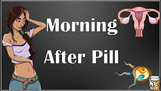 Levonorgestrel (Morning After Pill)  Mechanism Of Action, Dose, Adverse Effects