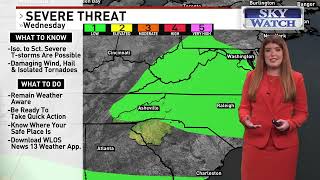 April 29, 2026 weather forecast