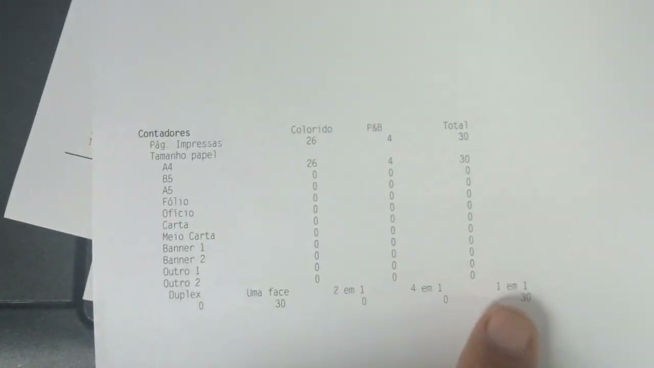 contador de uso kyocera ecosys pa4000