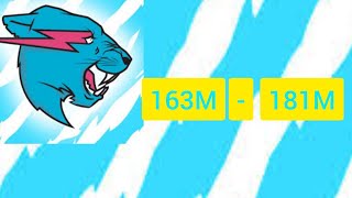 Mrbeast 163M-181M