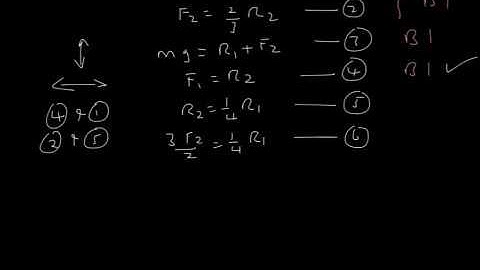 EDEXCEL M2 (R) Summer 2014 Part 1