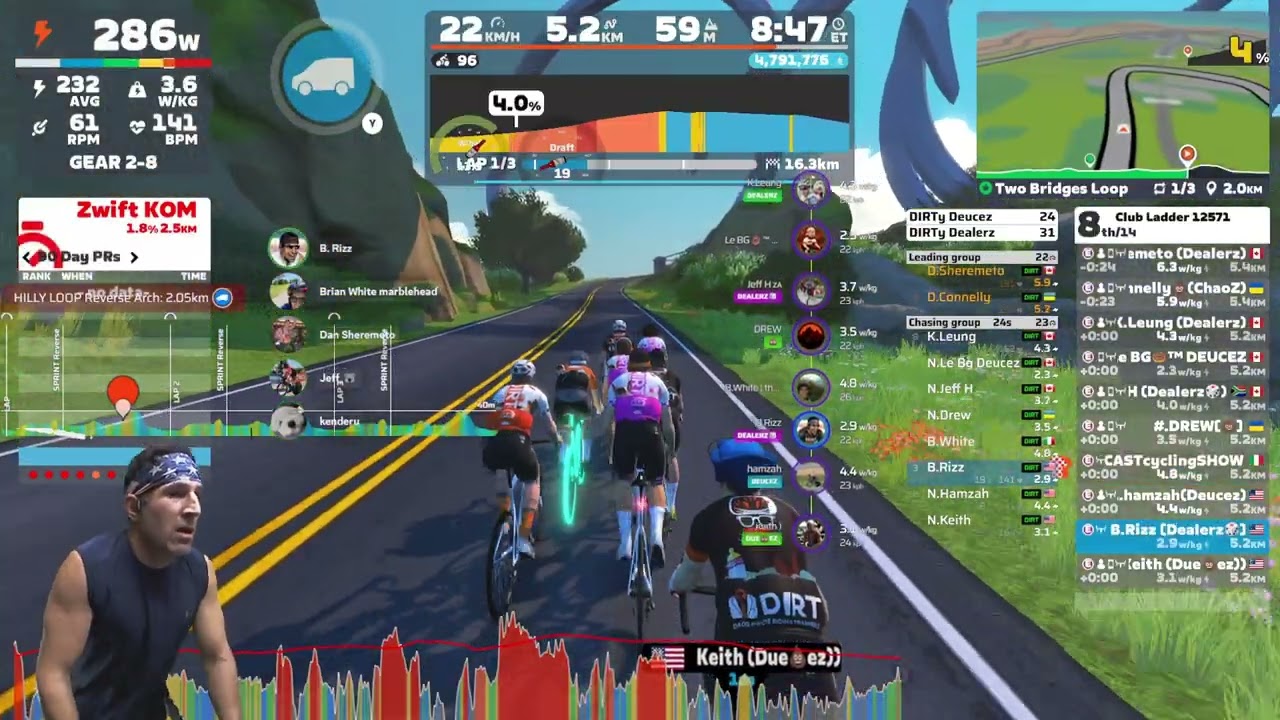 Another Podium! Zwift Racing Club Ladder: DIRTy Dealerz vs DIRTy Deucez on Two Bridges Loop
