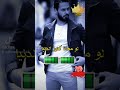 مش بالسيط و لا بالغنى عمرنا فى يوم ما ننسى اصلنا