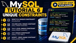 MySQL TUTORIAL 6: UNIQUE CONSTRAINT 