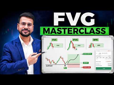 Fair Value Gap (FVG) Trading Strategy | Complete Masterclass | Trading For Beginners