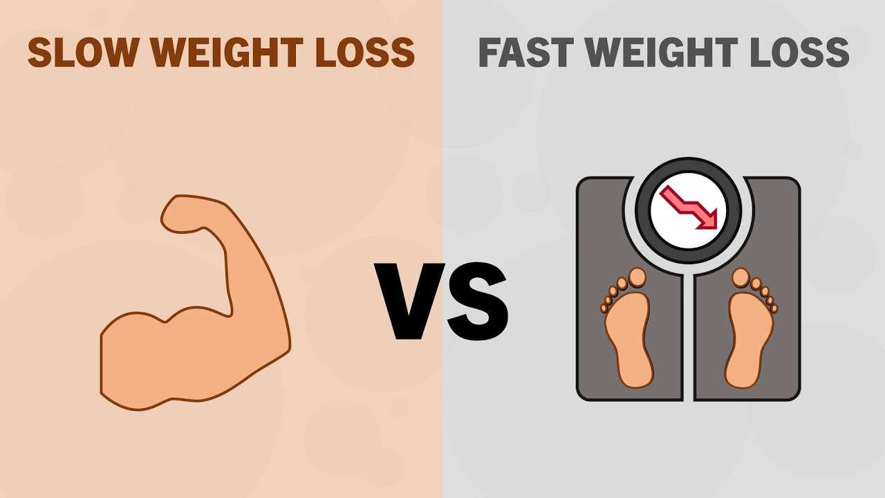 How Fast Should You Lose Weight? - YouTube