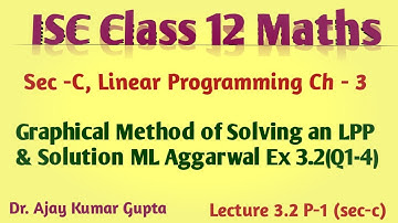 ISC Class 12 Maths | Linear Programming | Graphical Method of Solving an LPP | ML Agg Ex 3.2 Q1-4 |