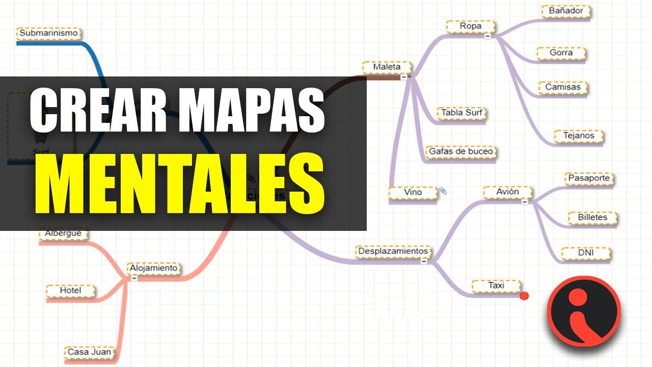 ? Cómo Hacer un Mapa Mental Paso a Paso y Fácil - YouTube