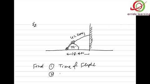 Projectile Motion - 09 / Kinematics / IIT JEE / NEET PHYSICS by SSI sir B. Tech. IIT Delhi