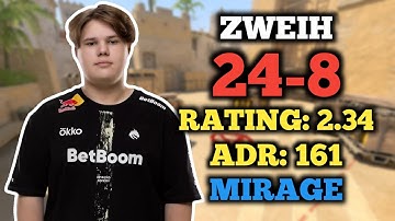 CS2 POV | ZWEIH (24-8) FACEIT RANKED (MIRAGE) | VOICELESS