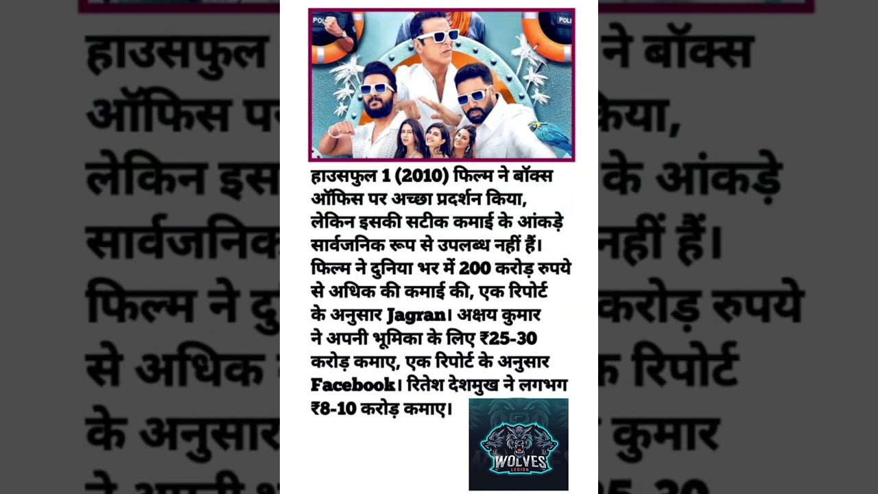 Housefull (2010) – The Ultimate Comedy of Errors