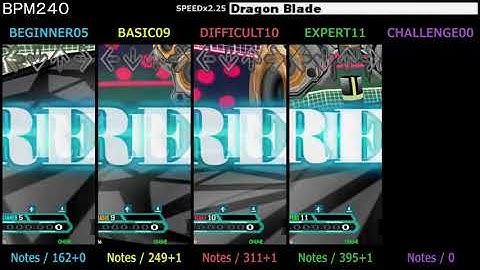 DDR / Dragon Blade - SINGLE (DanceDanceRevolution SuperNOVA)