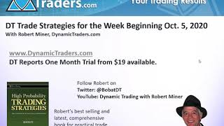 Trade Strategies for the week beginning Oct. 5, 2020