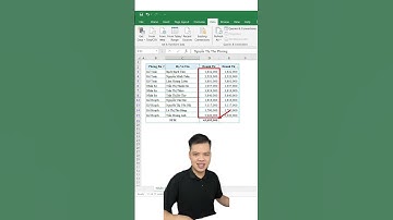 Hàm Subtotal tính tổng dựa theo dữ liệu lọc trong excel #phongexcel #LearnOn #xemngaymeohay #thanhco