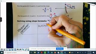 M1 - Slope from coordinates (slope formula) stack em', subtract em', Y on top!