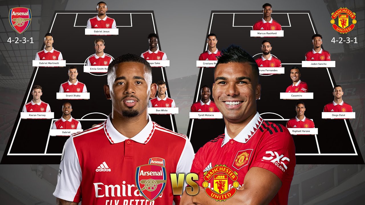 Predicted starting lineup manchester united vs arsenal f.C. head 2 head ft....
