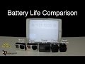 GoPro Battery Life Comparison: Hero5, Hero4, Session series - GoPro Tip #553