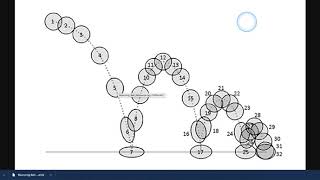 Wick Bouncing Ball Pt 2