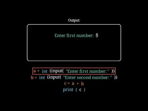 Sum of Two Numbers || DSA || Step by Step Execution || Python || Animation