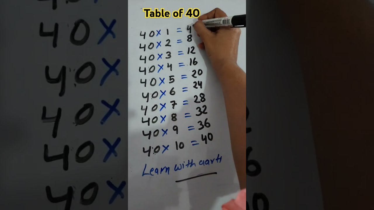 Table Of 40 Tabletrick Maths Trending Shortvideo Education School Tricks Learning