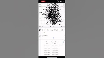 Desmos can Evolve