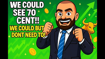 ASTER COIN, AM I WRONG WITH BOTTOM IS IN? - TECHNICAL ANALYSIS AND PRICE PREDICTION