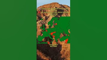 Trying to get a sub from every country in Europe day 12 #shorts #mapping #europe #geography #history