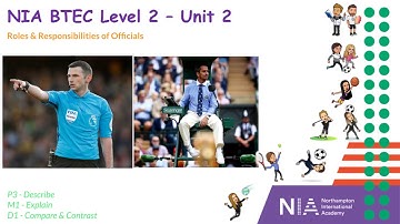 NIA BTEC Sport Level 2 Unit 2 Officials