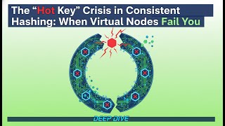 Consistent Hashings Hot Key Crisis Virtual Nodes Failing? Solve Load Imbalance