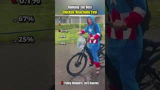 Ranking the Best Chicken Reactions Ever