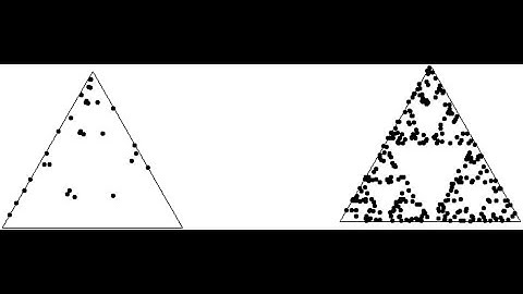 Fractals 5 - Chaos Game 1